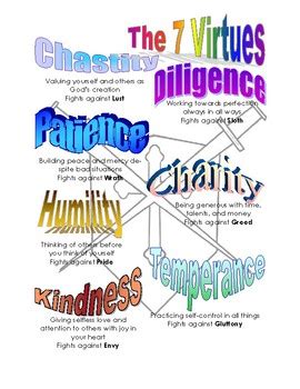7 christian virtues|I. The Human Virtues .